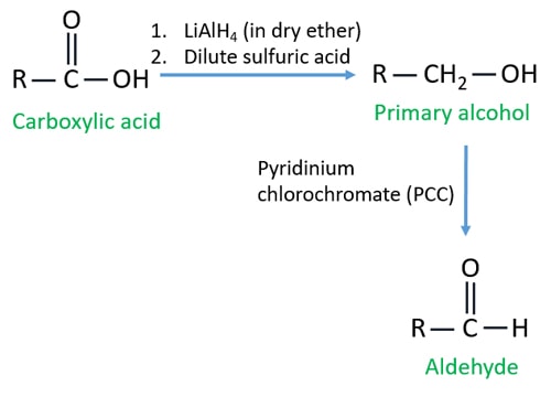 carboxylic acid to aldehyde